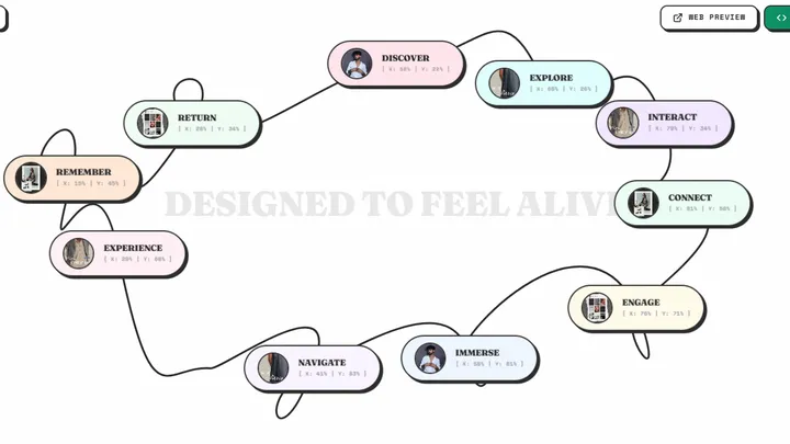 StringLine preview